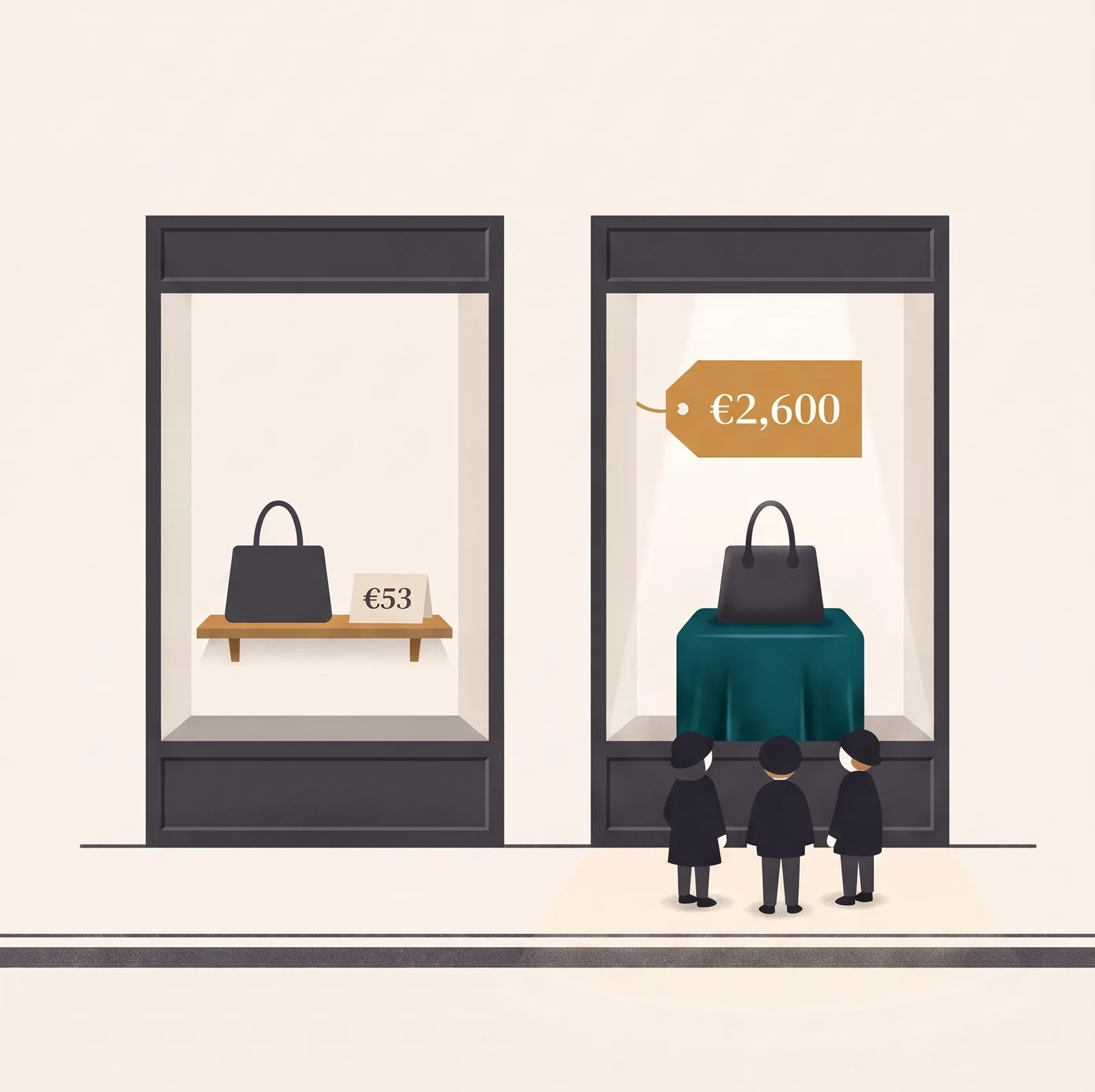 Two shop windows. Left: a black handbag with a 53 euro card. Right: the same bag on green velvet under a 2,600 euro tag, three small figures watching.